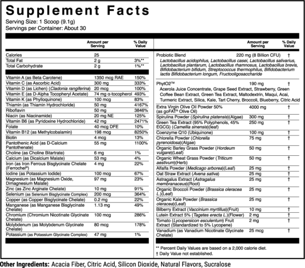 Micro Factor Powder - Image 2